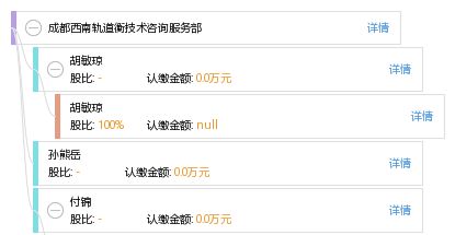 成都西南軌道衡技術(shù)咨詢服務(wù)部 專業(yè)、精準(zhǔn)、高效的軌道衡技術(shù)解決方案